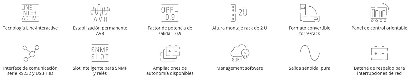 Prestaciones de los SAIS Salicru Advance RT2
