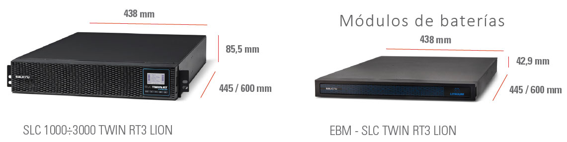 Dimensiones TWIN RT3 de Salicru