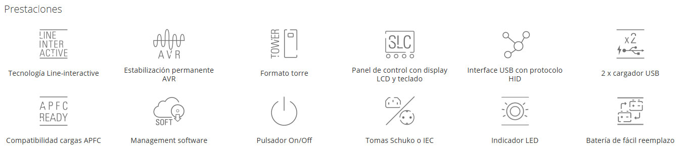 Prestaciones de los SAIS Salicru Soho+